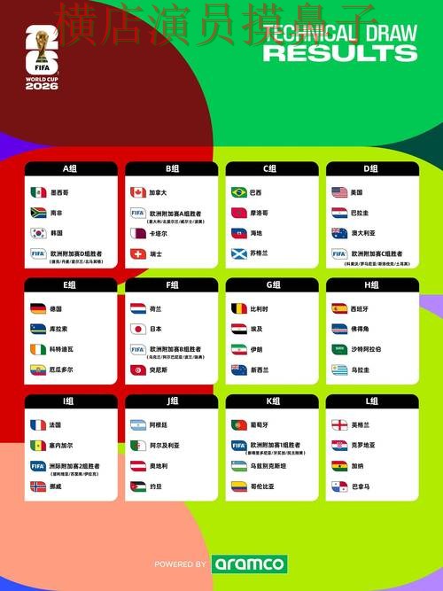 World Cup 2026来临,世界杯竞猜入口数据分析与平台选择汇总 World Cup 2026来临,世界杯竞猜入口数据分析与平台选择汇总