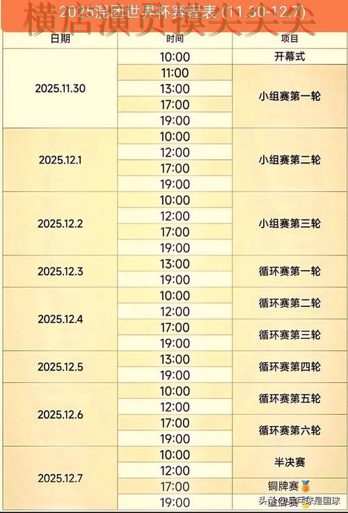 世界杯竞猜网站精选合集：覆盖稳定性评测+直播与入口方式 - 世界杯直播