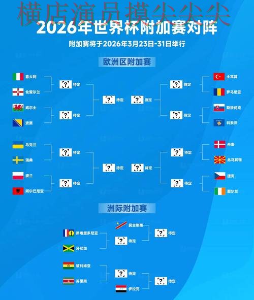 世界杯投注入口精选合集:覆盖玩法指南与入口方式 - FIFA World Cup 2026 世界杯投注入口精选合集:覆盖玩法指南与入口方式 - FIFA World Cup 2026