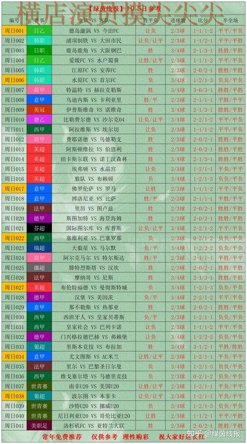 世界杯竞猜平台盘点报告:用户反馈与实际体验总结 - 世界杯直播 世界杯竞猜平台盘点报告:用户反馈与实际体验总结 - 世界杯直播